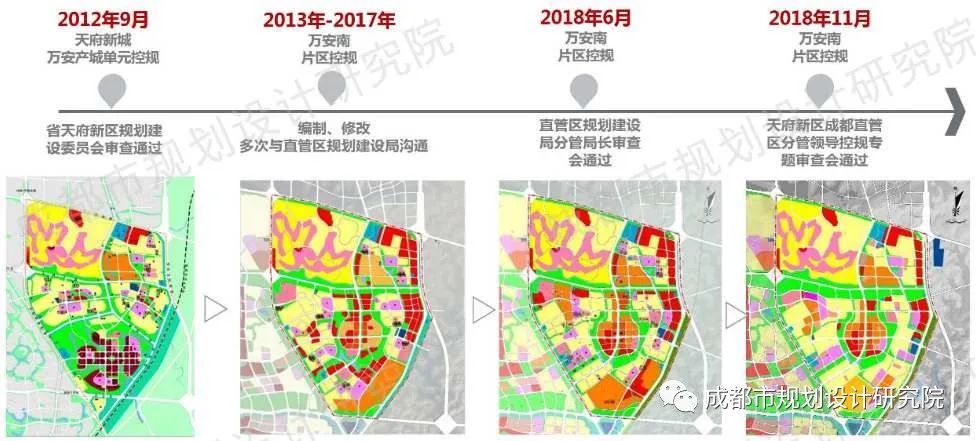 打造“3.0”城市模版,上海、成都都交出升级答卷