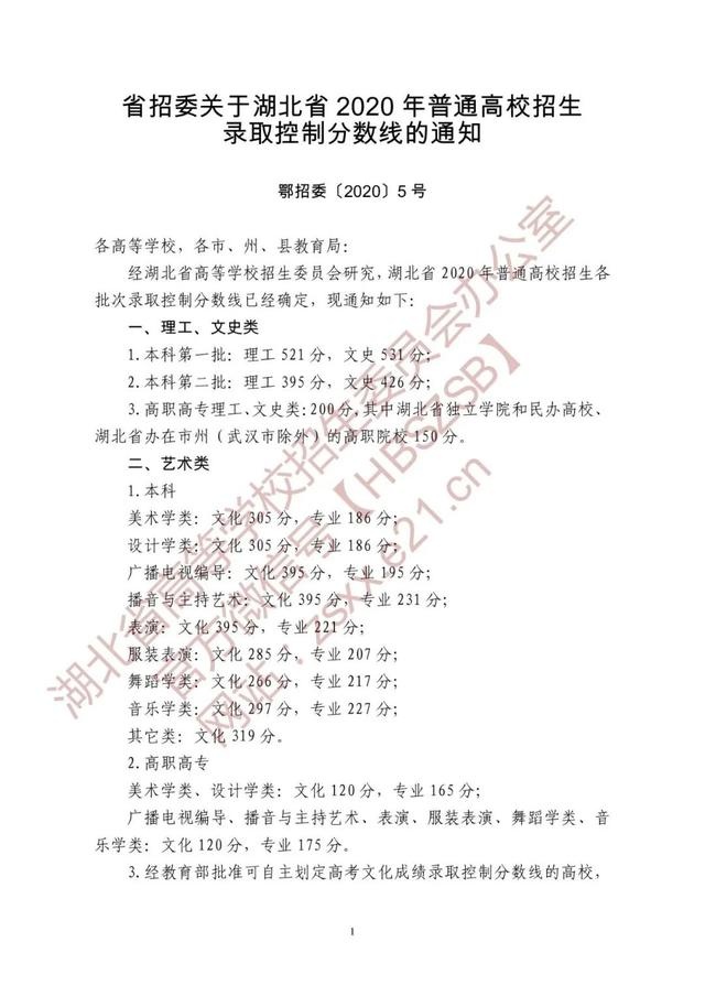 2020湖北高考排名位_2020年湖北省高校毕业生质量排行榜:武汉大(2)