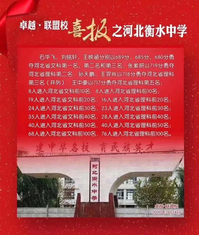河北省高考文科排名_河北定州排名排名园项目被指违规建设民宅遭偷拆