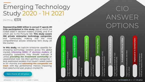那些在疫情中 乘风破浪 的新兴技术供应商 手机新浪网