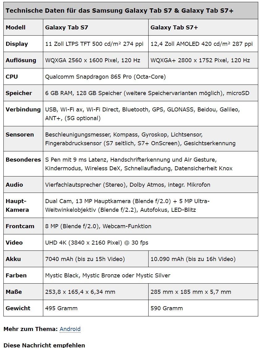 方便握持,在视觉上其实也觉得苗条优雅2三星s7edge和s8买哪个配置参数