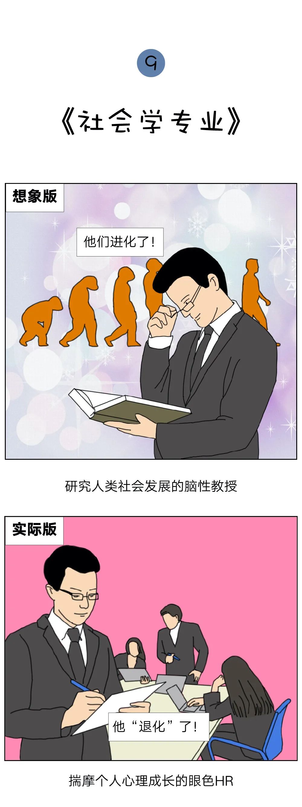 大学专业の想象版vs实际版,噗~|大学|高考|技艺_新浪新闻