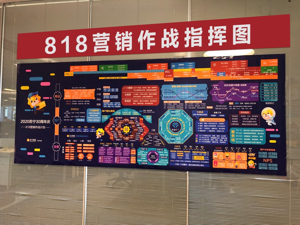 苏宁易购 818"作战图"曝光:j-10% 范围扩大