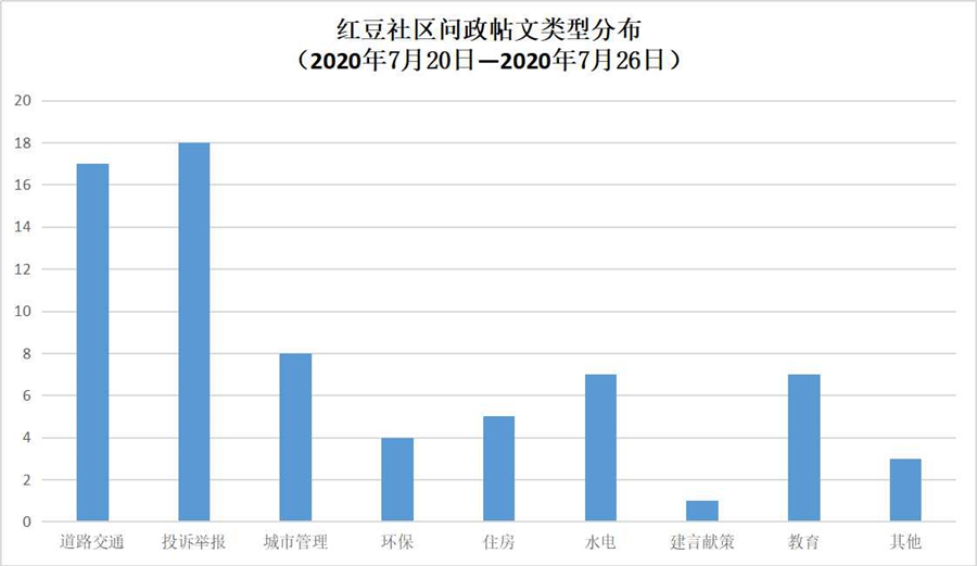 【问政广西】钟山城管暴力执法人员？ 官方澄清执法细节