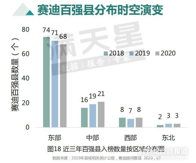中国各市人均gdp2020排名_2020上半年中国城市GDP排行榜中国2020年人均