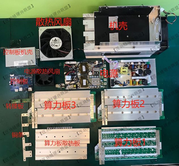 原厂配置的电源线工作时容易发烫,建议更换;另外矿机算力板采用两种