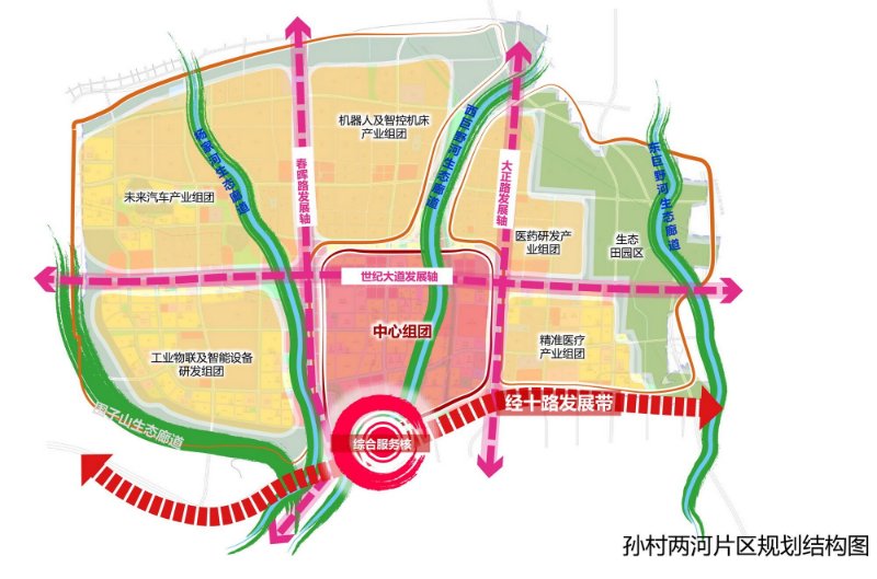 三级跳后济南孙村的城市化之路将走向何方