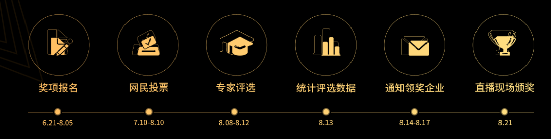 2020全球创新力排名_2020年中国城市科技创新竞争力排行榜