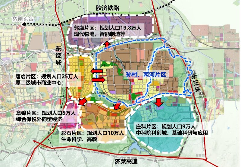 三级跳后济南孙村的城市化之路将走向何方