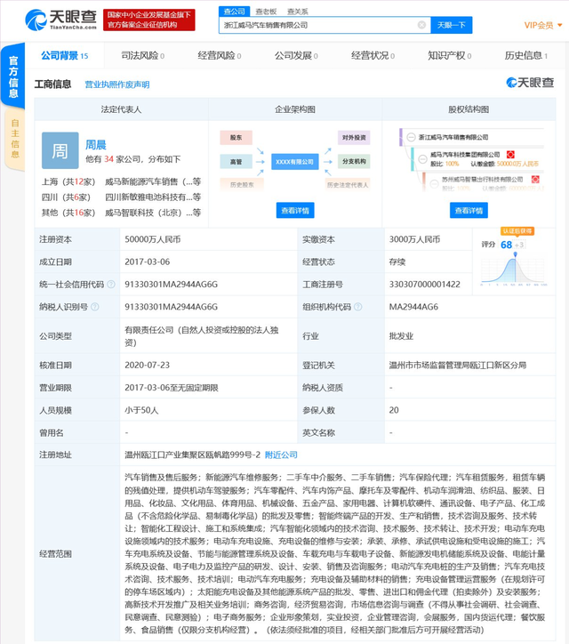 沈晖退出浙江威马汽车销售有限公司执行董事