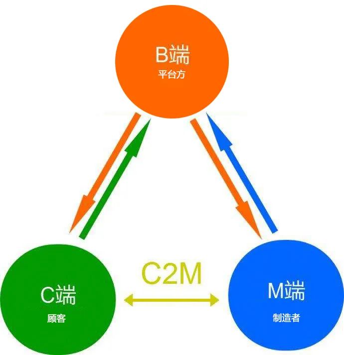院长朱伟明教授量品定制创始人兼董事长虞黎达服装为什么会被白白烧掉