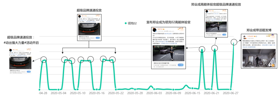 自主品牌向上，这份答卷我给满分