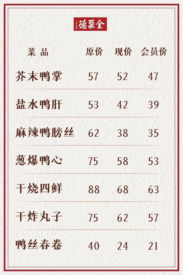 百年老店降价了但全聚德的烤鸭还香吗