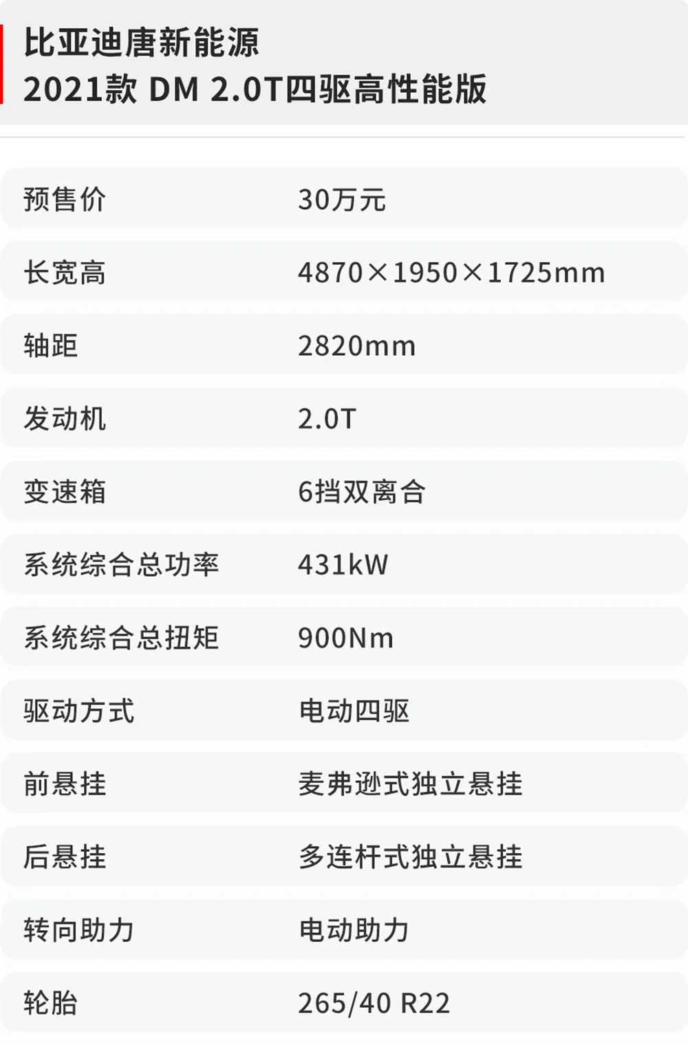 4.3秒的快感！不输BBA的质感，这才是旗舰SUV的样子