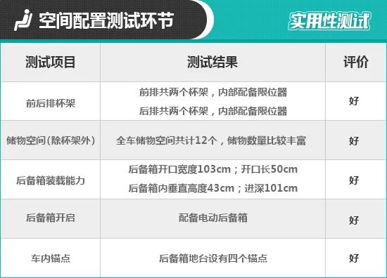 2020款捷豹XEL日常实用性测试报告