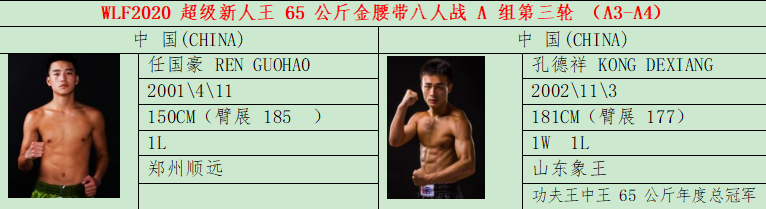 本周预告：中国超级新人王赛65KG四强即将诞生！