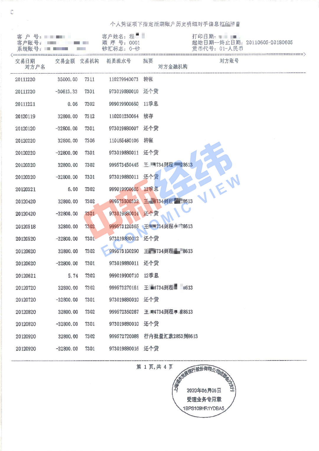 女子在浦发银行被贷款1200万 当事人：还有被冒名贷款者