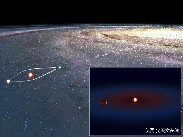 什么我们也能够帮助探测系外行星没有专业知识也可以
