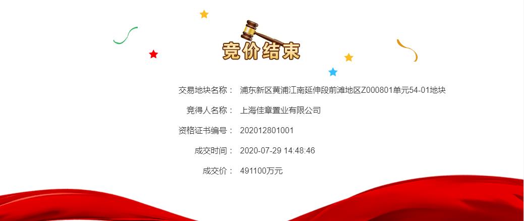 陆家嘴49.11亿元竞得上海浦东1宗住宅用地 溢价率34.58%