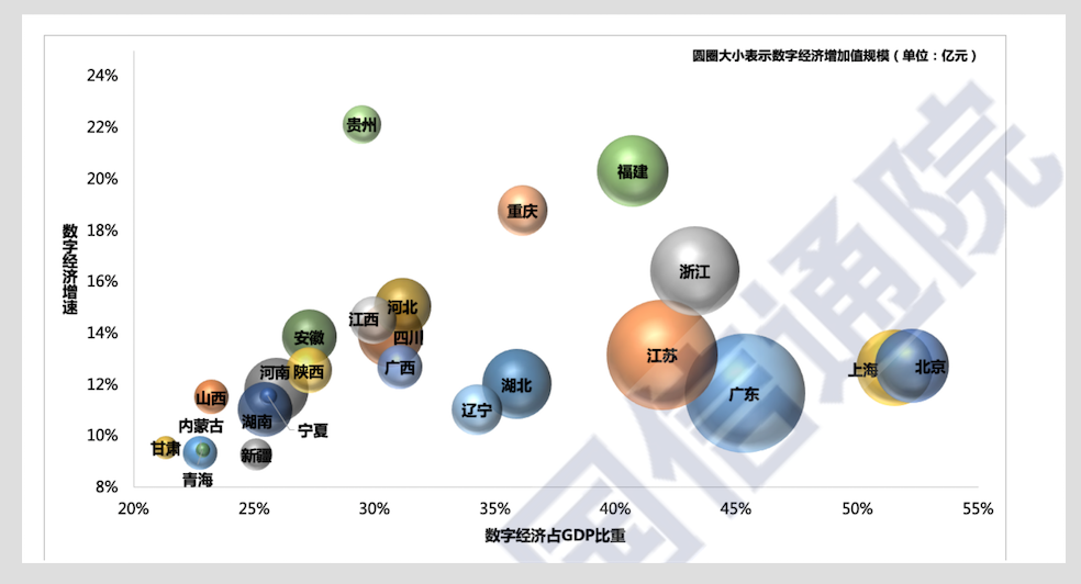 2020年上半年gdp江苏排名_2020上半年GDP百强城市:江苏全入榜,泉州进20强