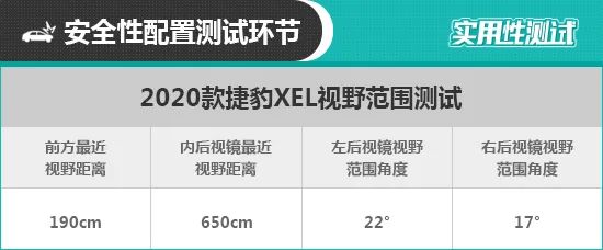 2020款捷豹XEL日常实用性测试报告