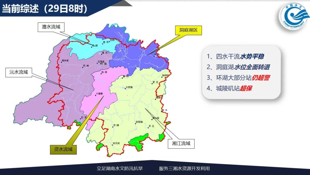 長江3號洪水過境湖南城陵磯昨日出現本世紀以來第二高水位