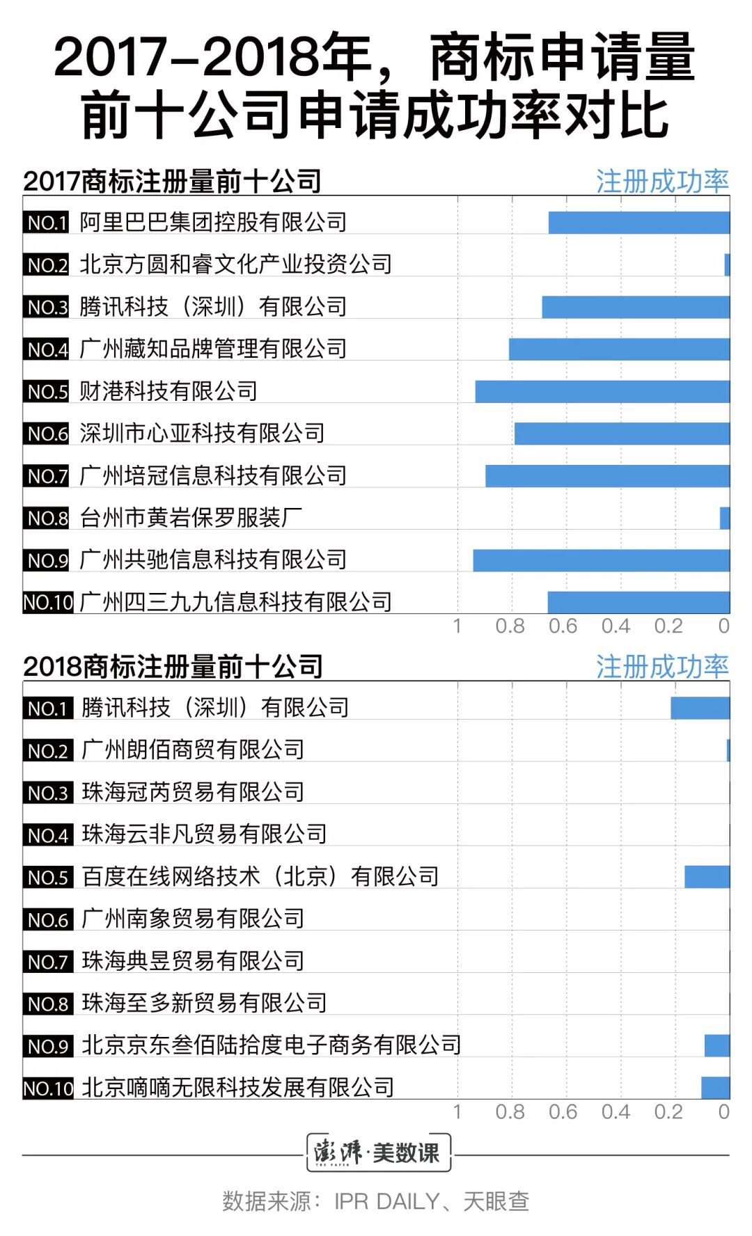 巴赫被拖被拘物 2万万例亡 我万人午节起