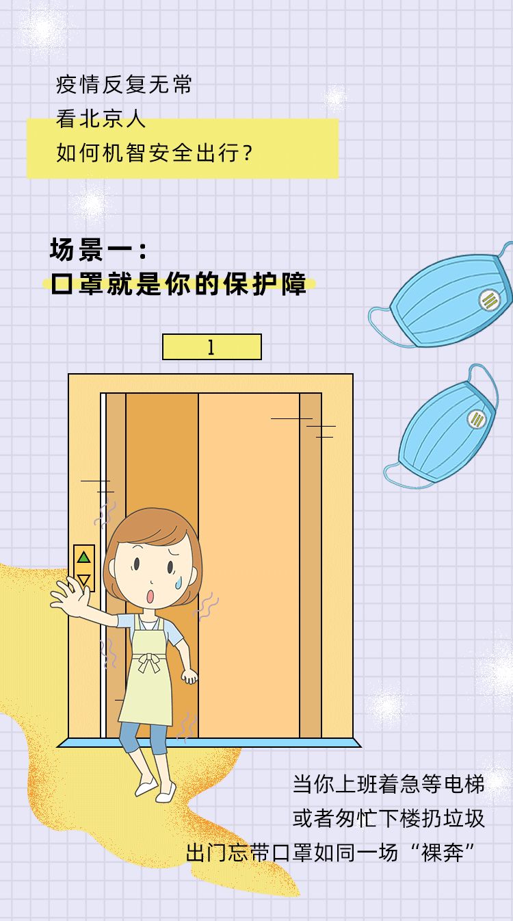 疫情之下,北京人安全出行大赏