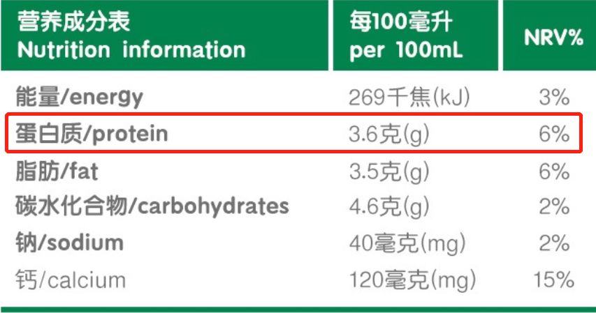 乐荷有机纯牛奶营养成分表