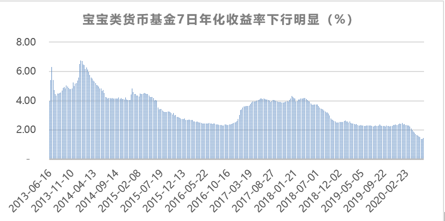 招商固收+瑞系列：一站式解决您的稳健理财需求