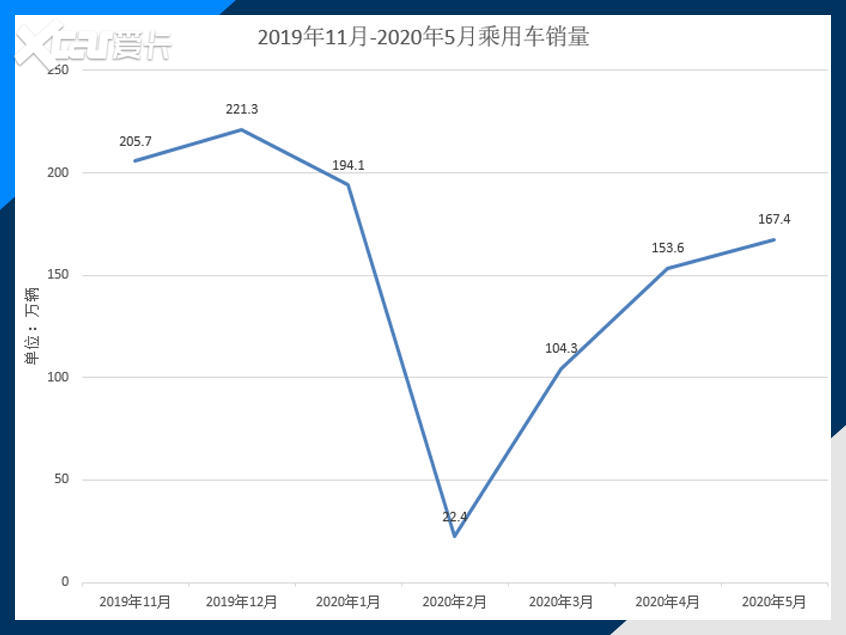 见证历史 上半年哪些关键词戳中了您？