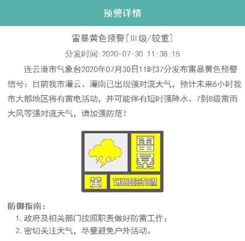 刚刚发布!雷暴黄色预警!