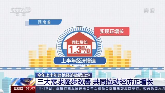 新加坡历年gdp_新加坡第二季度GDP同比下降12.6%
