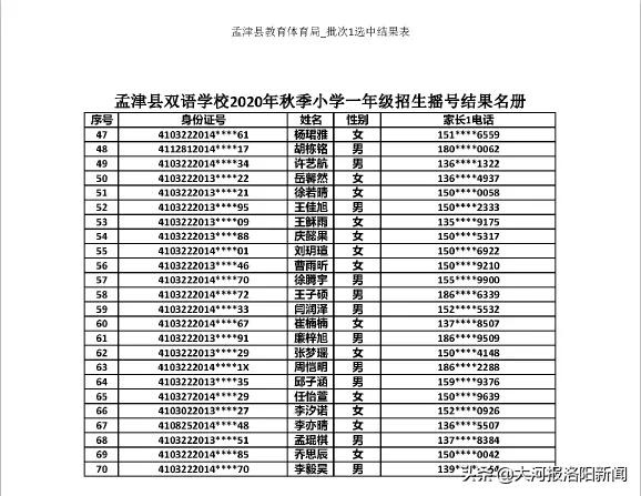 2020孟津县GDP_2020丰收中国万里行丰收盛典|河南孟津县喜获多项荣誉(2)