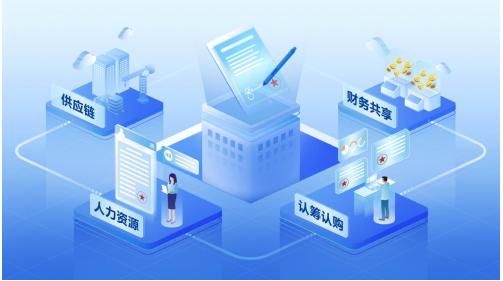 业务场景全面应用数字认证电子签助力地产行业数字化升级