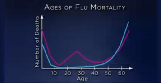 英专家：第二波新冠疫情有很大不同 年轻人可能面临更大风险休闲区蓝鸢梦想 - Www.slyday.coM