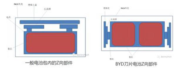 这几个理由值得大家参考！编辑部老炮儿入手汉EV