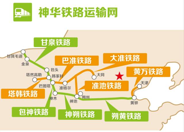 将在国家能源集团神朔铁路上运行也是我国装备制造业自主创新的重大