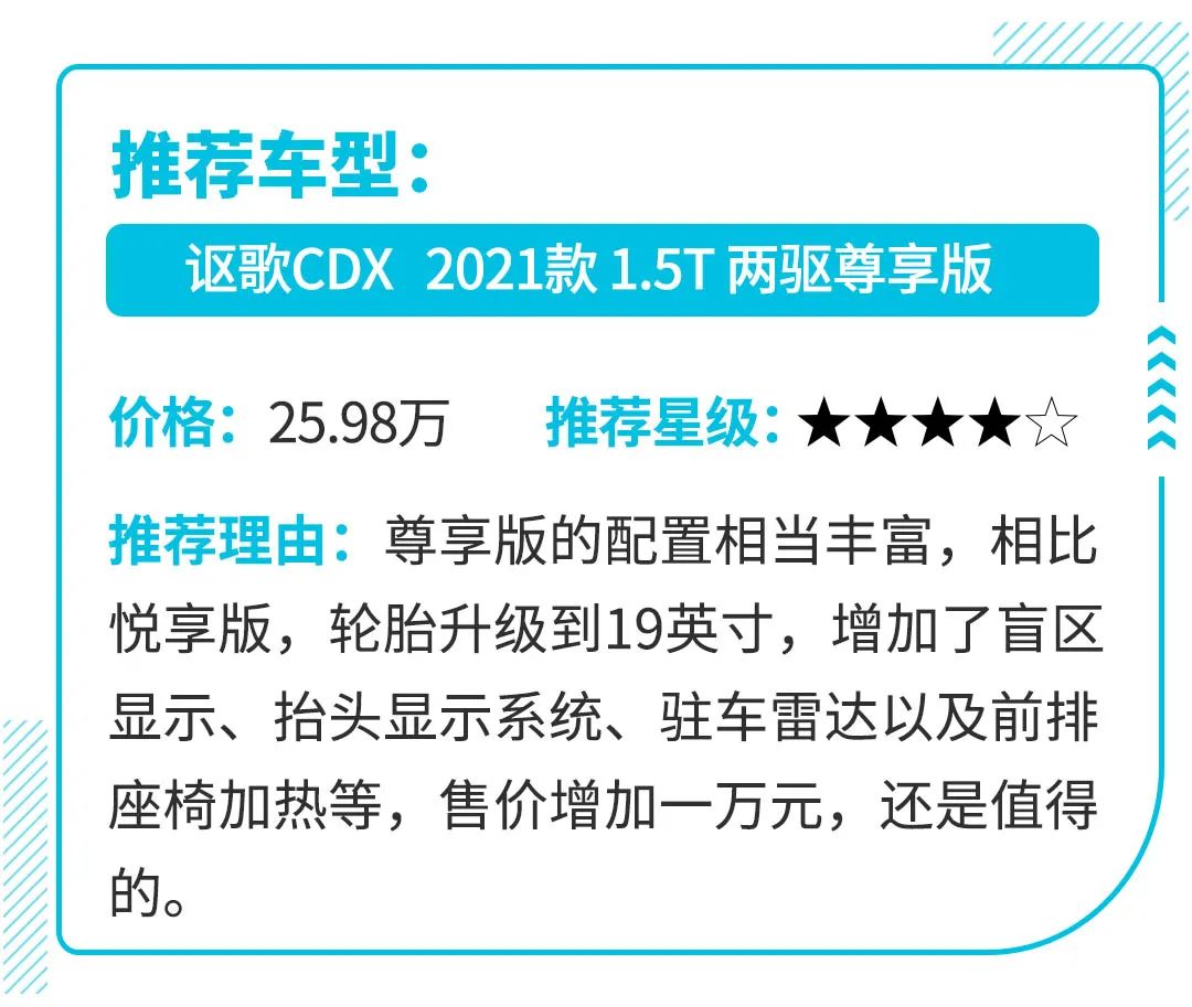 我 豪华SUV 售价不到20万！如果你砍价！我还能再降！