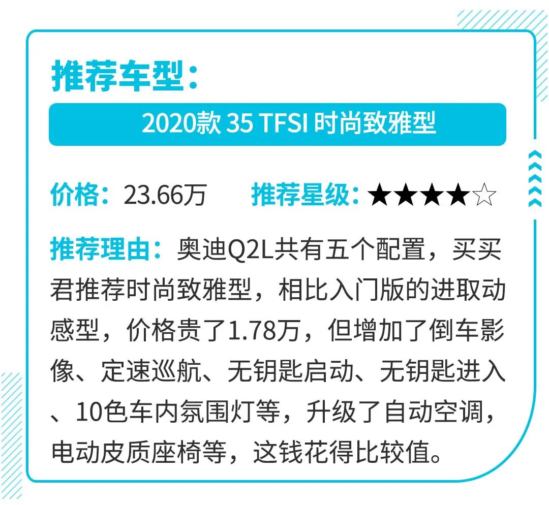 我 豪华SUV 售价不到20万！如果你砍价！我还能再降！