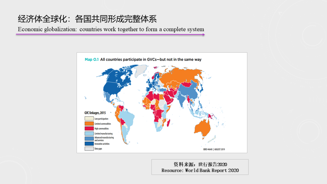 江小涓：全球化在退步吗？|数字时代的全球化及其治理(Globalizationandgovernanceinthedigitalage)|数字 ...