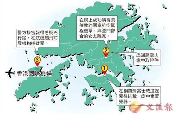  图源：香港《文汇报》