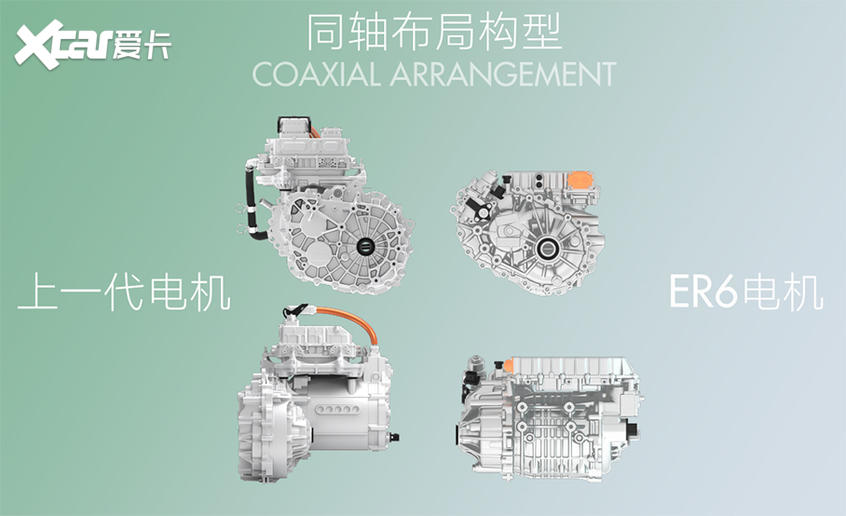 如何实现620km续航？ 荣威ER6技术解析