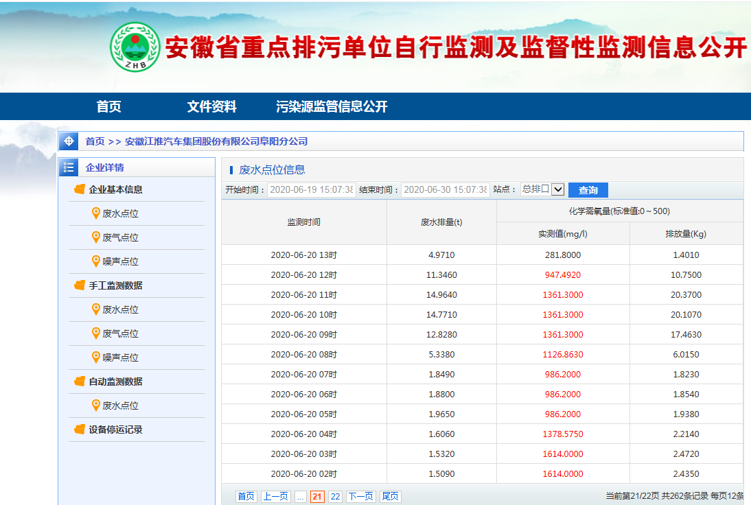 补贴依赖症、环保问题待解  江淮汽车携手大众前景几何？