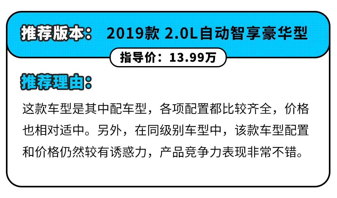 11.99万起的合资SUV！网友都说买它不后悔