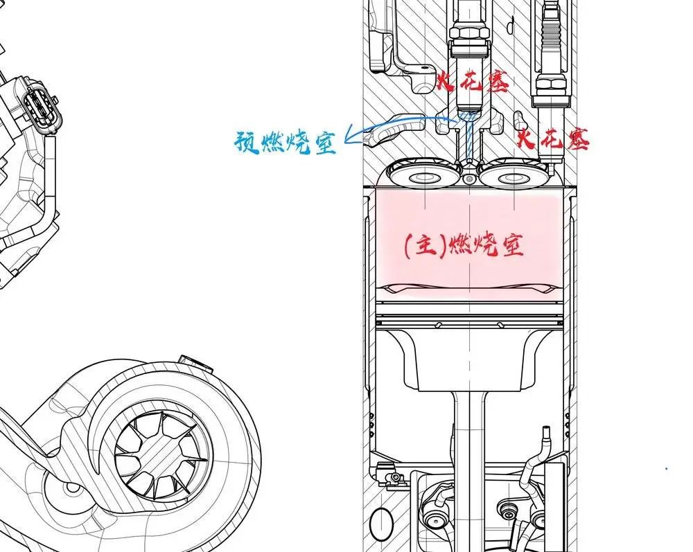 正好,玛莎拉蒂 nettuno 这款发动机配有双火花塞,其一是传统配置方式