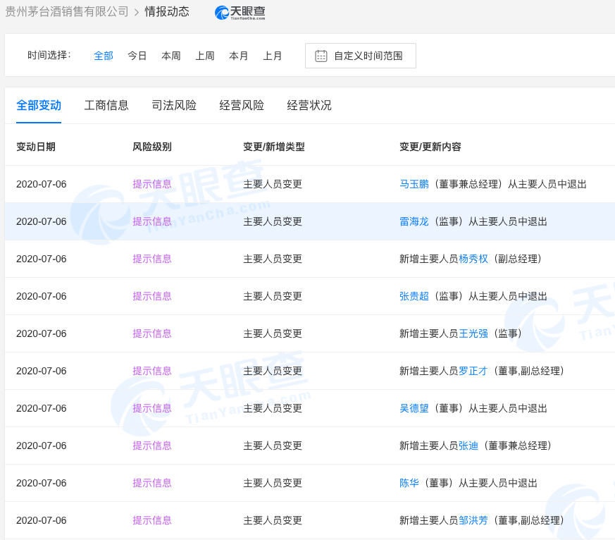 马玉鹏卸任贵州茅台酒销售有限公司总经理休闲区蓝鸢梦想 - Www.slyday.coM