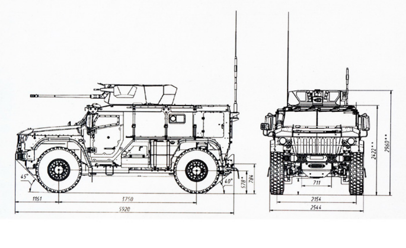 俄式暴力美学的又一尚佳代表—"台风—vdv"轮式装甲车