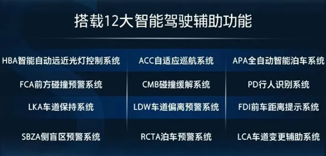 解码安全实力 别克昂科威S搭载多项智能辅助系统