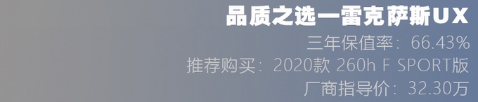 别听销售瞎忽悠，30万买豪华SUV就选这几款，开回家真有面！